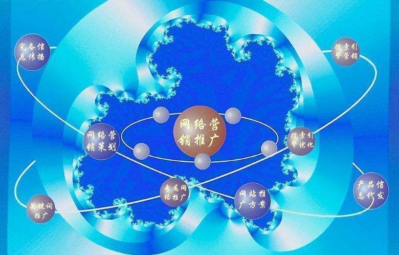 二道江新媒体运营企业需要掌握的网络推广技巧有哪些